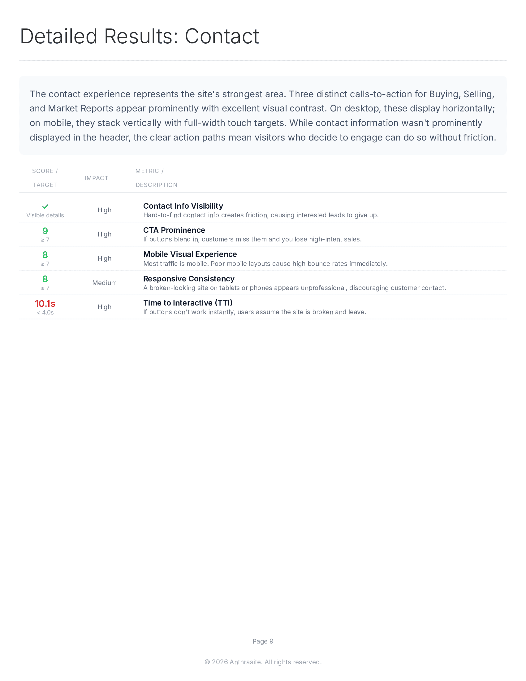Sample report page 9 - Next steps